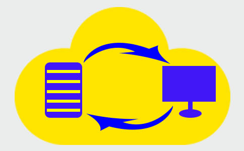 什么是服務(wù)器備份？數(shù)據(jù)備份的類型