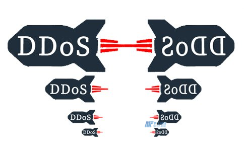 DDoS攻擊對云服務(wù)器的安全性有何威脅，如何采取有效防護措施？