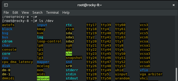 理解Linux文件系統(tǒng)樹的完整指南