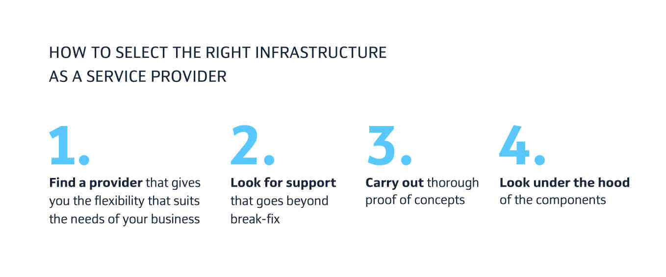 什么是基礎(chǔ)設(shè)施即服務(wù) (IaaS)？簡化的入門指南