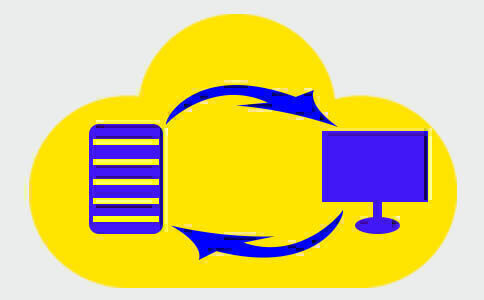 什么是服務(wù)器備份？數(shù)據(jù)備份的類型