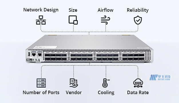 美國服務(wù)器防止IDQ入侵的措施