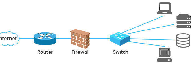 美國Linux服務(wù)器搭建環(huán)境的操作方式