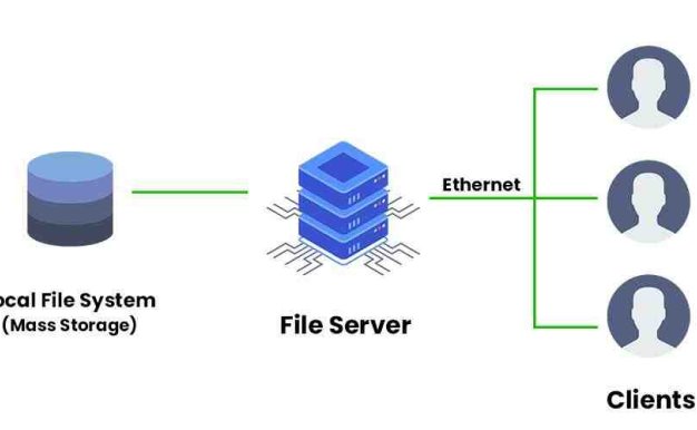 什么是文件服務(wù)器？